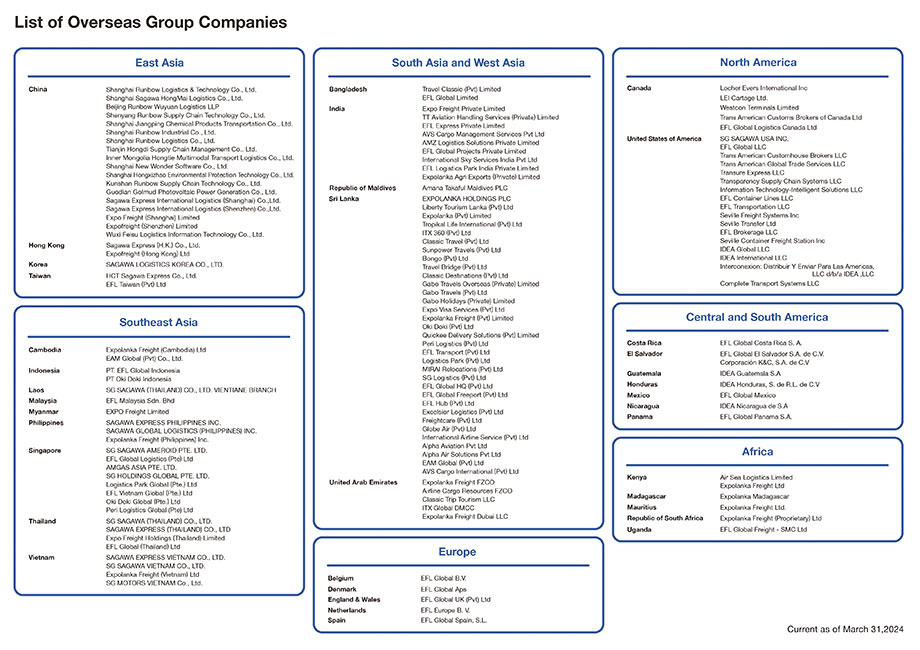 SG Holdings Group Brandtree List of Overseas Group Companies